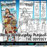 The Odyssey Body Biography Project Bundle, Great for Chara