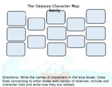 The Odyssey Character Map Packet