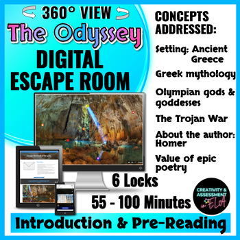 Preview of The Odyssey Introduction Pre-Reading & Background Digital Escape Room Activity