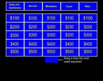 Preview of The Odyssey Jeopardy Game for Smartboard
