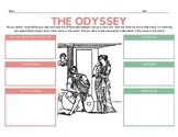 The Odyssey Movie vs. Book Comparison Chart