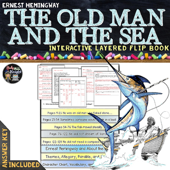 Preview of The Old Man and The Sea Novel Study Literature Guide Flip Book