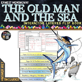 The Old Man and The Sea Novel Study Literature Guide Flip Book