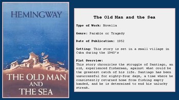 old man and the sea summary analysis