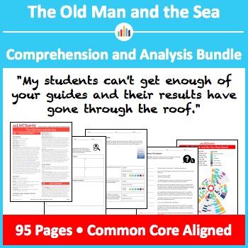 the old man and the sea analysis