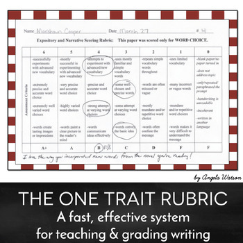 Preview of One Trait Rubric / Single Point Rubric
