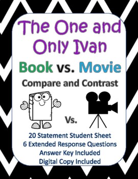 Preview of The One and Only Ivan Book vs. Movie Compare & Contrast - Google Slide Copy Too