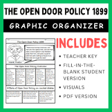 The Open Door Policy (1899): Graphic Organizer