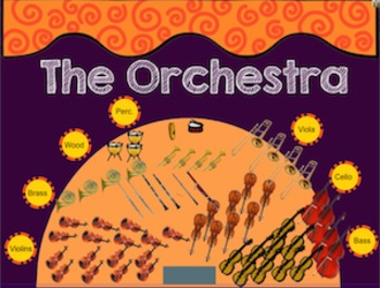 Preview of The Orchestra: String, Woodwind, Brass, Percussion Families SMARTSoftwareEdition