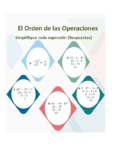 The Order of Operations (Spanish/Answers)
