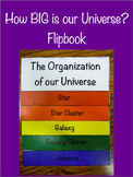 The Organization of Space: A Science Flipbook or Interacti