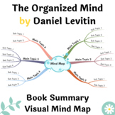 The Organized Mind Book Summary Visual Mind Map | A3, A2 P