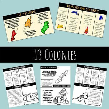 Preview of The Original 13 Colonies Notes & PowerPoint