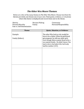 The Other Wes Moore Comparison Chart