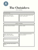 The Outsider by S.E. Hinton - Chapter-by-Chapter Graphic O