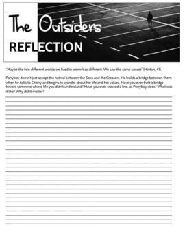 reflective essay prompts