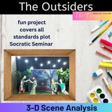 The Outsiders : 3D Scene Analysis Project Diorama Digital 