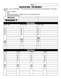 The Outsiders - A Character Summary - an easy fillable PDF