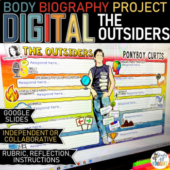 Preview of The Outsiders Body Biography Project, Digital Only