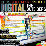 The Outsiders Body Biography Project, Digital Only