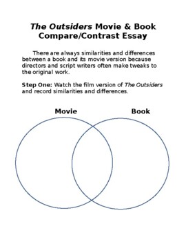 Preview of The Outsiders Book & Movie Compare/Contrast Essay