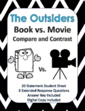 The Outsiders Book vs. Movie Compare or Contrast - Google 