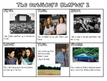 the outsiders chapter 6 summary