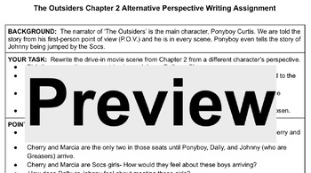 Preview of The Outsiders Chapter 2 Alternative Perspective Writing Assignment