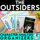 Outsiders Character Analysis Graphic Organizers