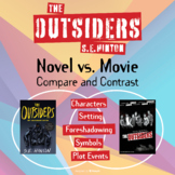 The Outsiders - Novel and Movie Compare/Contrast