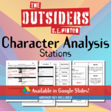 The Outsiders - Character Analysis Stations
