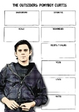 The Outsiders Character Charts, Fillable Biography and Cha