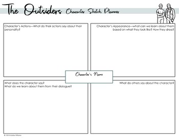 Character Analysis Of The Outsiders