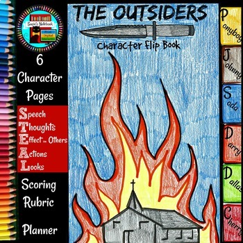 Preview of The Outsiders Character Flip Book and Growth Mindset Activity