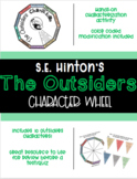 The Outsiders Character Wheel (PDF)
