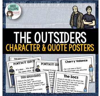 Preview of The Outsiders - Character and Quote Posters - Perfect during a novel study!