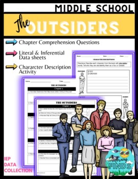 Preview of The Outsiders Book Study Literal and Inferential Questions Data Collection