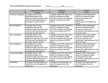 outsiders essay assignment