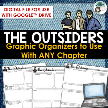 Preview of The Outsiders - Digital Chapter Response and Analysis For ANY chapter!