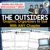 The Outsiders - Digital Chapter Response and Analysis For 