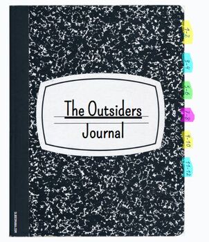 The Outsiders Digital Journal by Stay Gold Lit Lessons | TPT