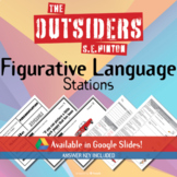 The Outsiders - Figurative Language Stations