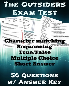 Preview of The Outsiders Final Test with Answer Key