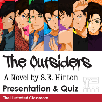 Preview of The Outsiders Introduction PowerPoint & Quiz for Middle School ELA & Literature