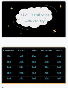 Preview of The Outsiders Jeopardy Review Game