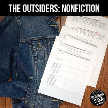 Preview of The Outsiders: Non-Fiction Video Jigsaw Activity