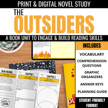 Preview of The Outsiders Novel Study Unit: Pre Reading Activities, Comprehension Questions
