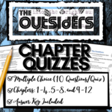 The Outsiders Novel Study: Chapter Quizzes (10-Question Mu