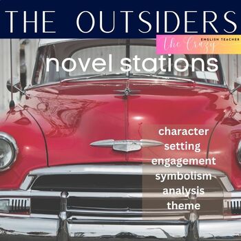 Preview of The Outsiders Novel Study Literacy Stations CCSS Digital Activity