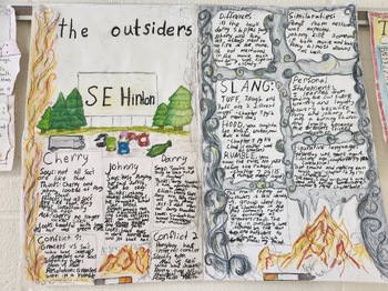 Preview of The Outsiders One Pager